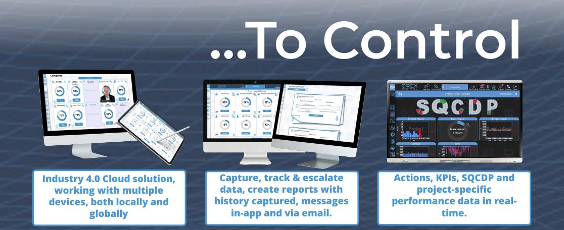 OPEX Digital cloud solution across devices, action tracking, and real-time SQCDP performance data